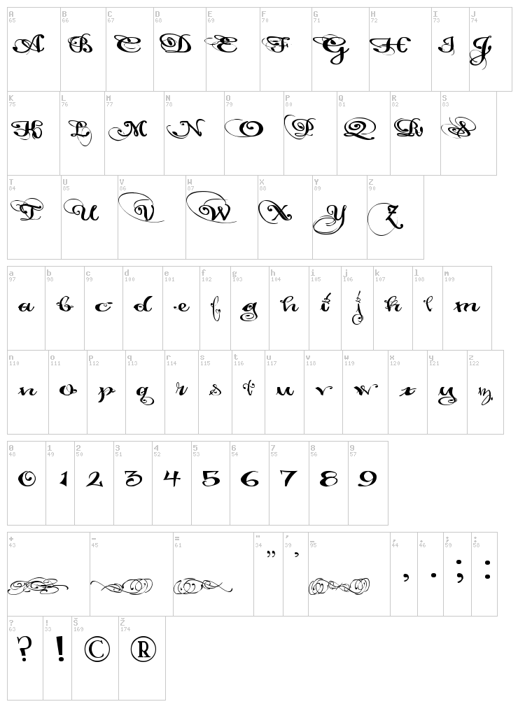 Pauls California font map